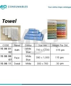 150691-NON SKID SHEET MESH, WIDTH 800MM - MIQ Consumables