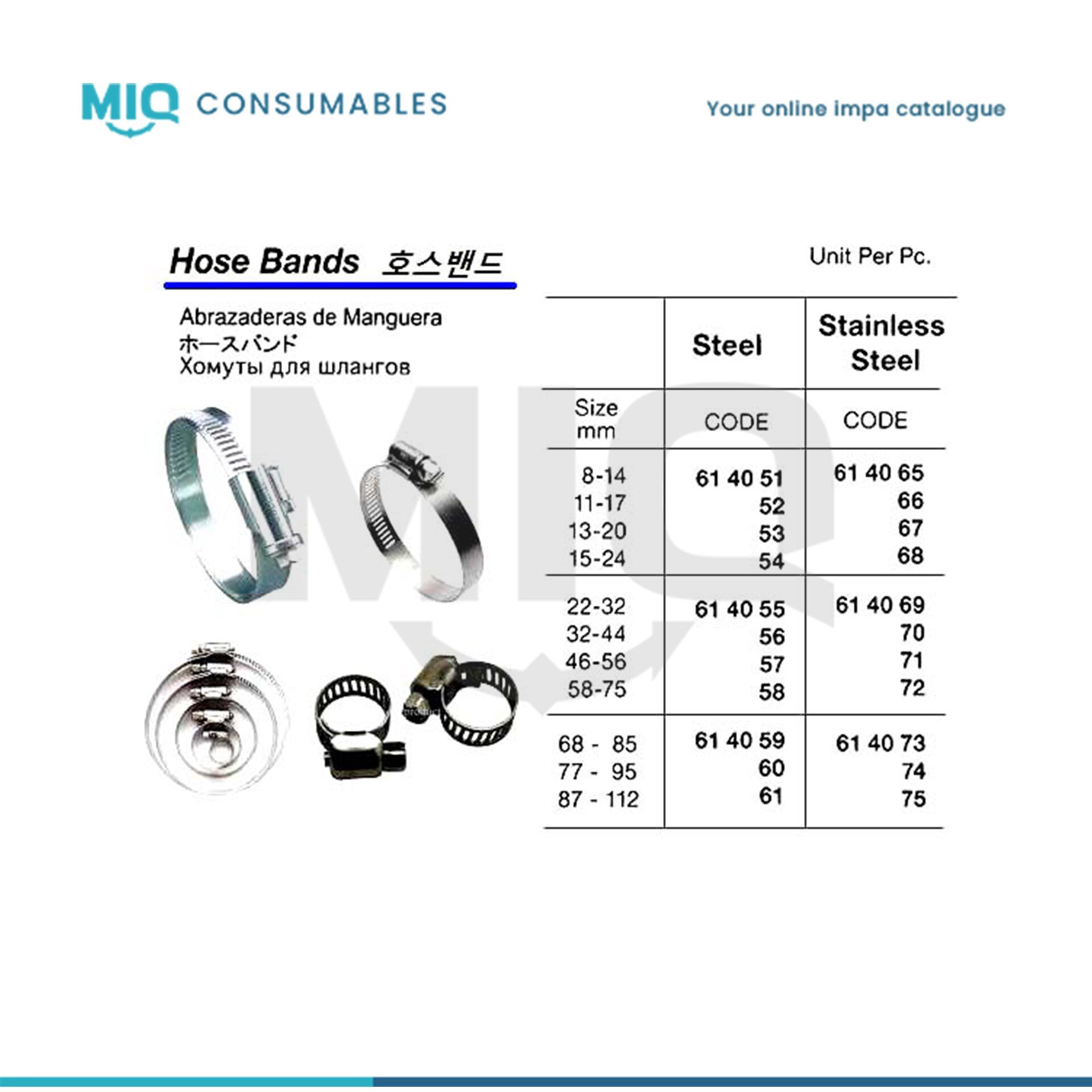614052-HOSE BAND GALV STEEL 11-17MM - MIQ Consumables 614052-HOSE BAND GALV STEEL 11-17MM - MIQ Consumables