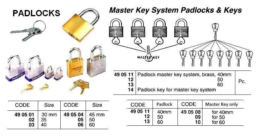 490513-PADLOCK BRASS 60MM, MASTER KEY SYSTEM - MIQ Consumables