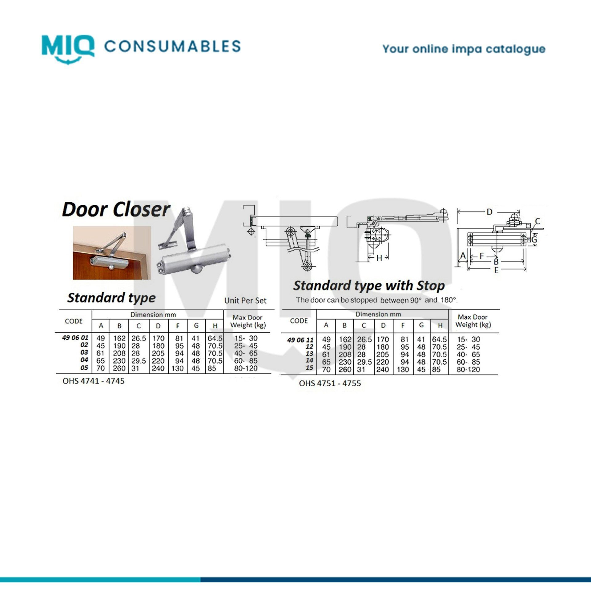 490602-DOOR CLOSER STANDARD, MAXIMUM DOOR WEIGHT 45KGS - MIQ