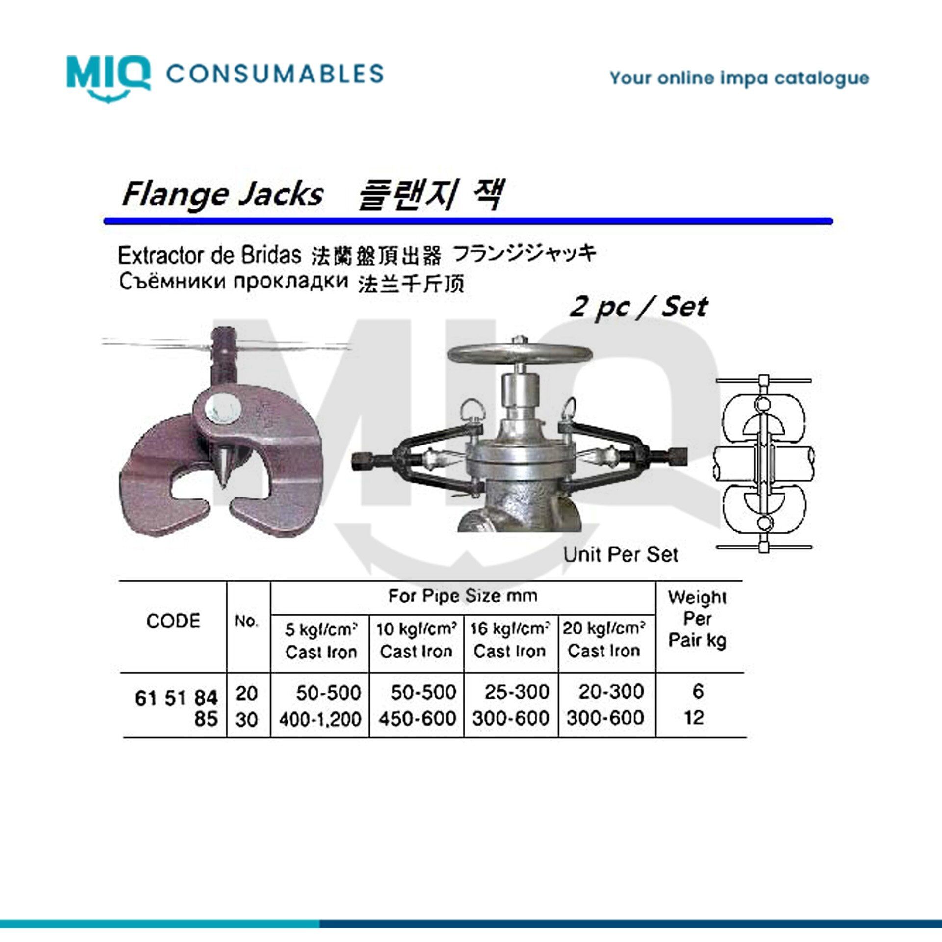 615184-FLANGE JACK #20 2PCS/SET - MIQ Consumables