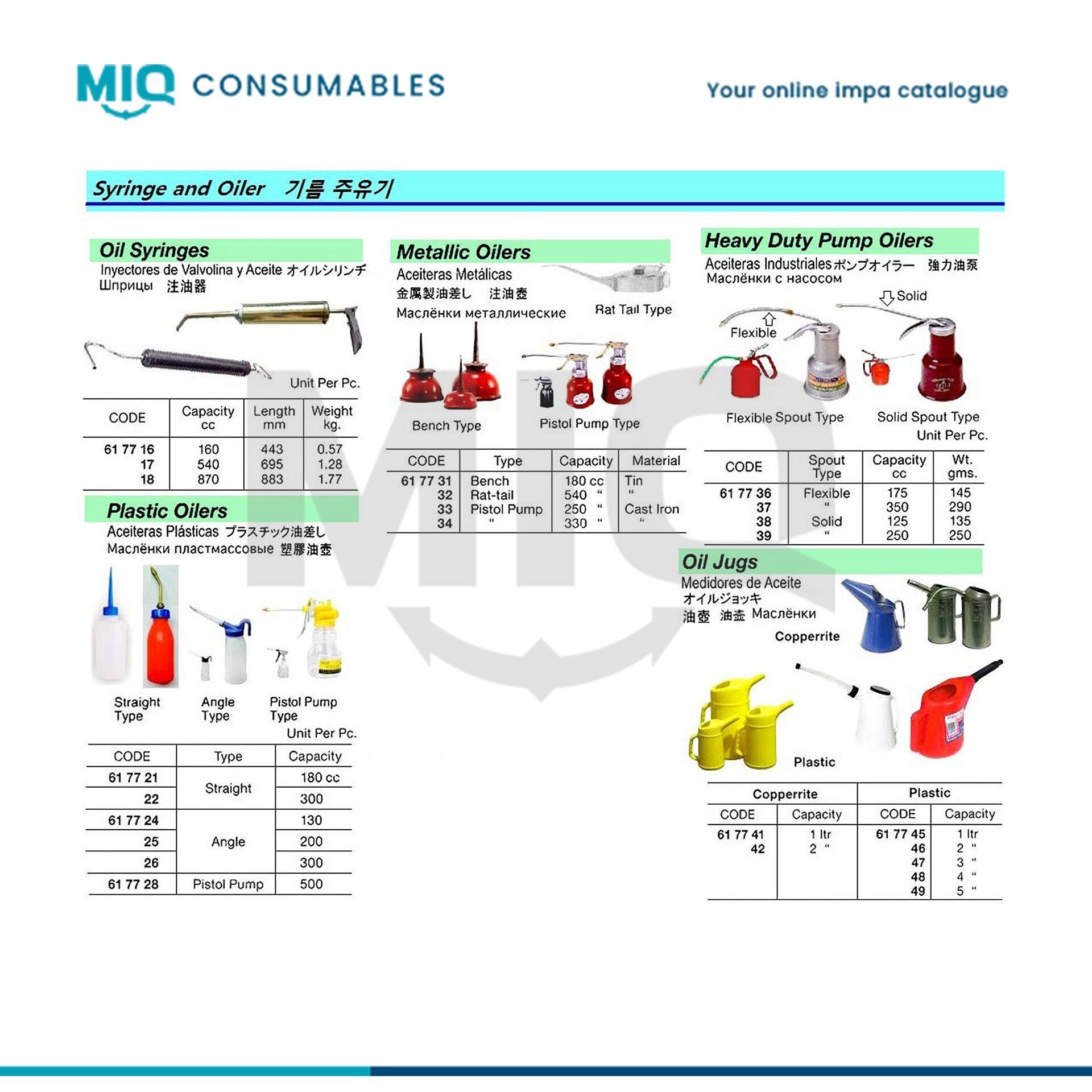 手入れ用具 IMP 617739-OILER PUMP WITH SOLID SPOUT, H.D. 250CC - MIQ Consumables