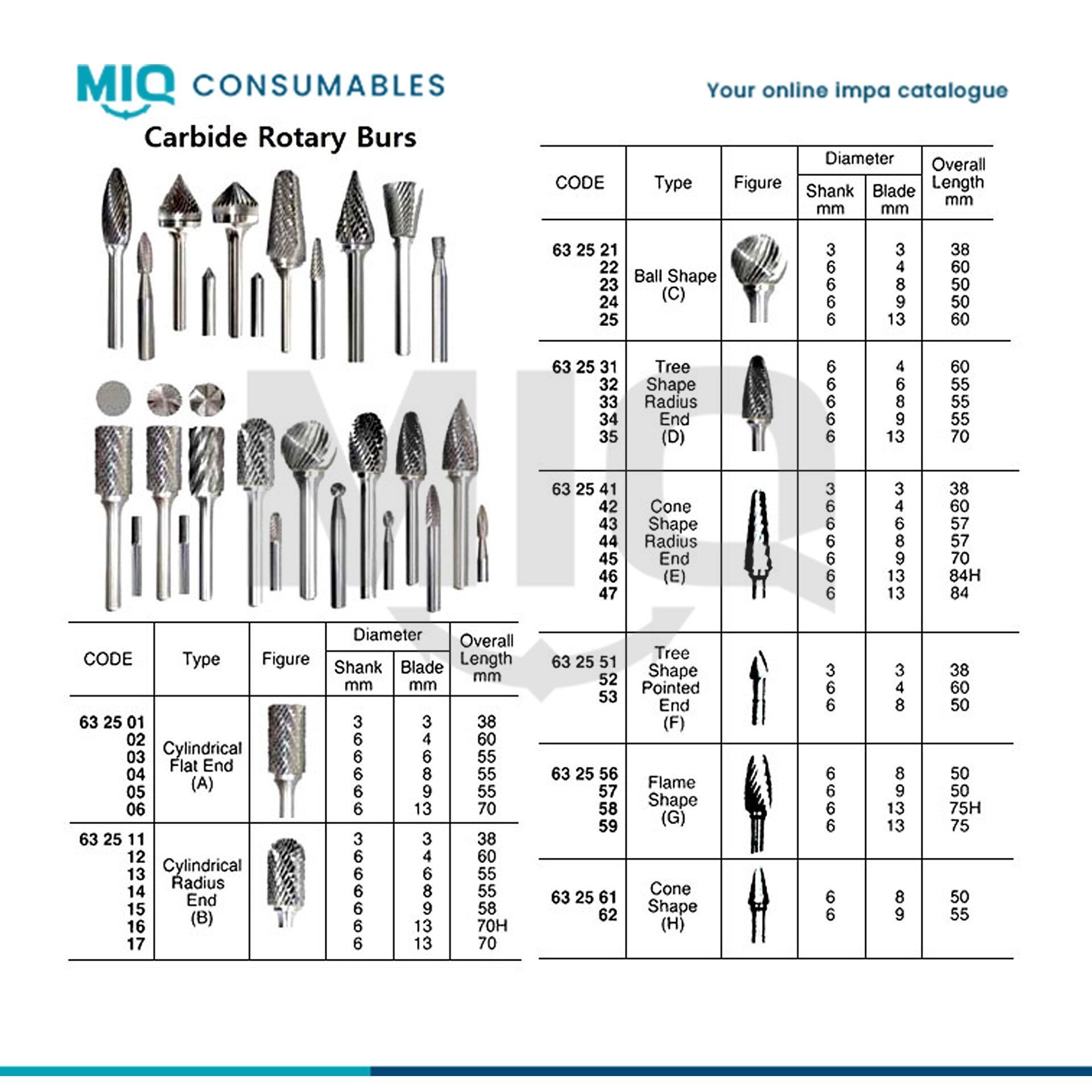 632515-ROTARY BUR CARBIDE TYPE-B, 6MM SHANK/9MM BLADE - MIQ