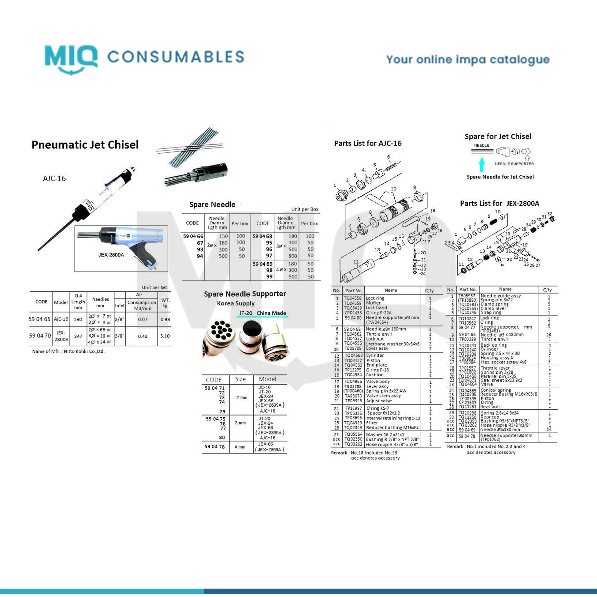 590539-JEX-24 THROTTLE ANVIL - MIQ Consumables