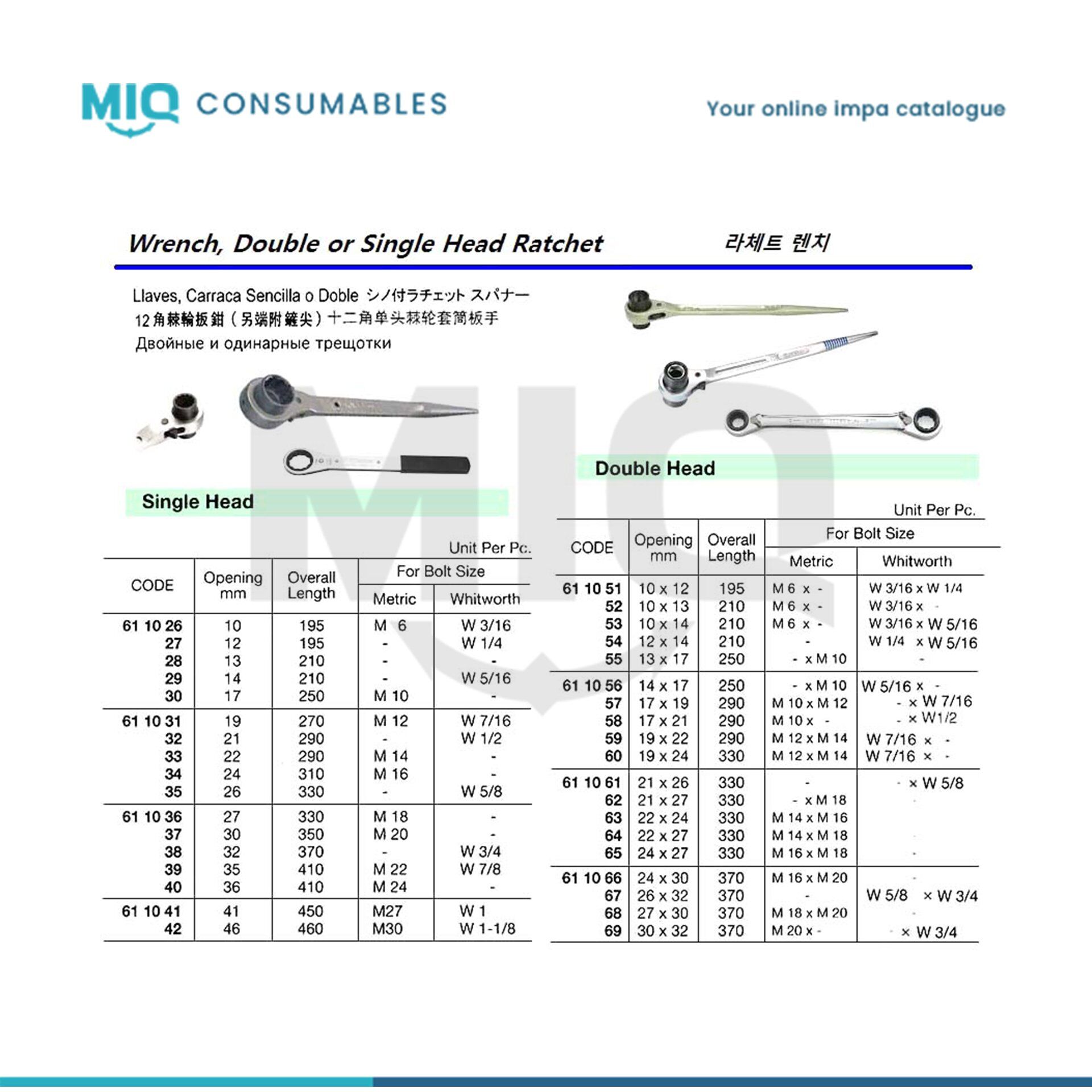611038-WRENCH SINGLE RATCHET 12 POINT 32 MM - MIQ Consumables