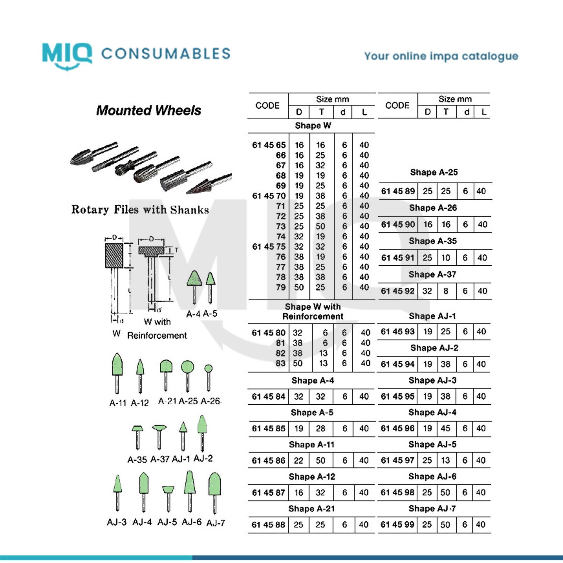 614584-MOUNTED WHEEL WITH 6 MM DIA SHANK SHAPE A4 32 X 32 MM - MIQ